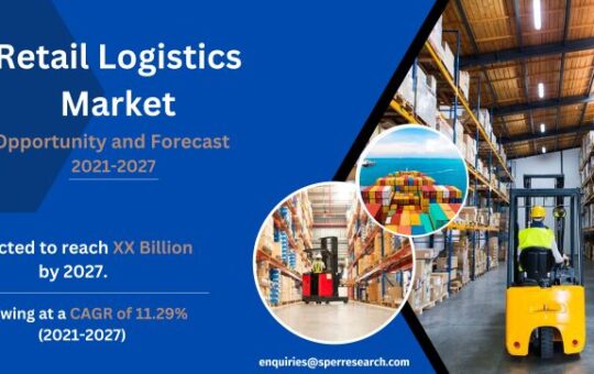 Retail Logistics Market