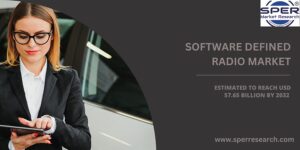 Software Defined Radio Market