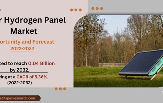 Solar Hydrogen Panel Market