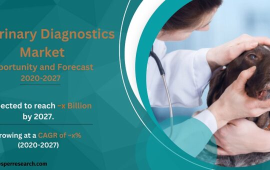 Veterinary Diagnostics Market