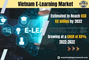 Vietnam E-Learning Market