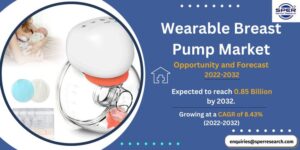 Wearable Breast Pump Market