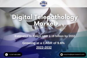 Digital Telepathology Market