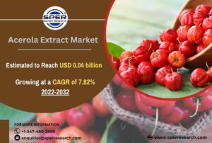 Acerola Extract Market