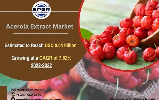 Acerola Extract Market