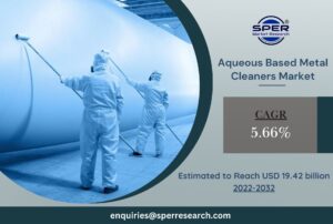 Aqueous Based Metal Cleaners Market