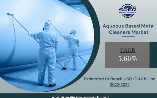 Aqueous Based Metal Cleaners Market