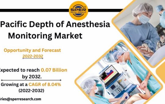 Asia-Pacific Depth of Anesthesia Monitoring Market