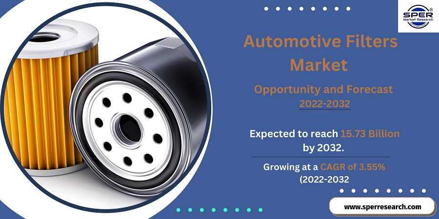 Automotive Filters Market