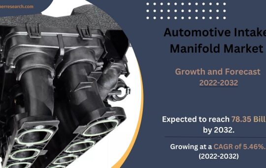 Automotive Intake Manifold Market