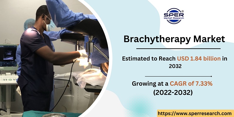 Brachytherapy-Market