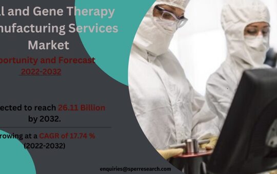 Cell and Gene Therapy Manufacturing Services Market