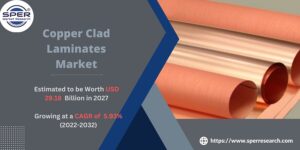 Copper Clad Laminates Market