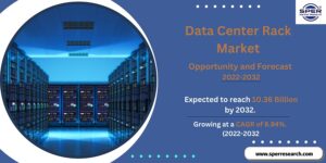 Data Center Rack Market