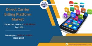 Direct Carrier Billing Platform Market