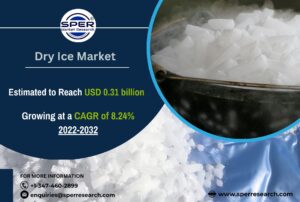 Dry Ice Market