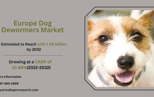 Europe Dog Dewormers Market