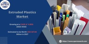 Extruded Plastics Market