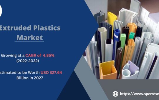 Extruded Plastics Market