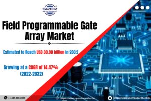Field Programmable Gate Array Market
