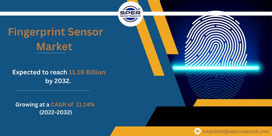 Fingerprint Sensor Market