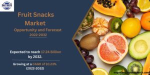 Fruit Snacks Market
