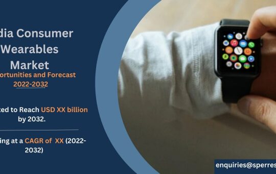 India Consumer Wearables Market