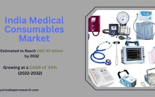 India Medical Consumables Market