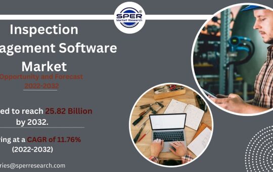 Inspection Management Software Market