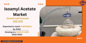 Isoamyl Acetate Market