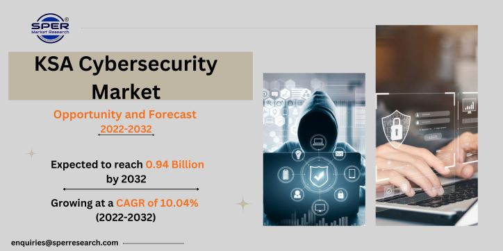 KSA Cybersecurity Market