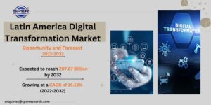 Latin America Digital Transformation Market