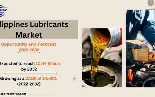 Philippines Lubricants Market