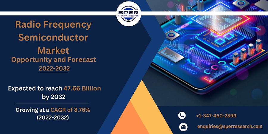 Radio Frequency Semiconductor Market