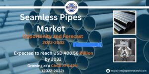 Seamless Pipes Market