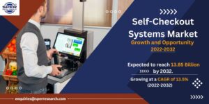 Self-Checkout Systems Market