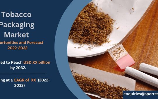 Tobacco Packaging Market share