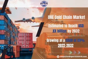 UAE Cold Chain Market