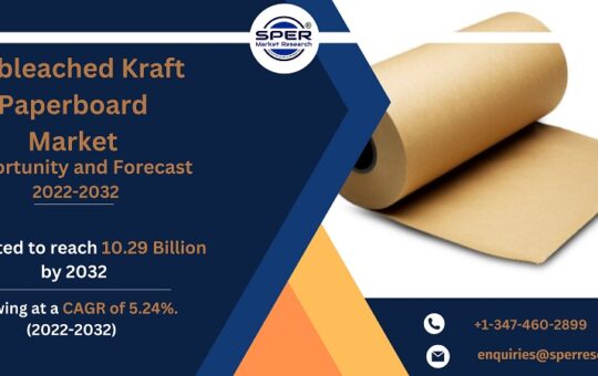 Unbleached Kraft Paperboard Market