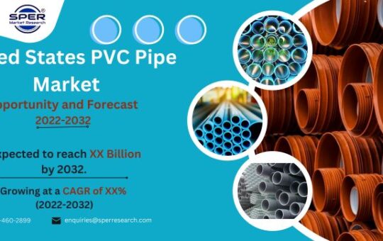 United States PVC Pipe Market