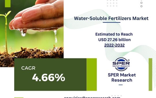 Water-Soluble Fertilizers Market