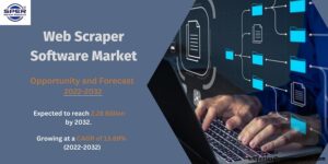 Web Scraper Software Market