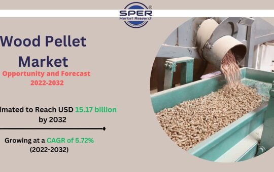 Wood Pellet Market Size