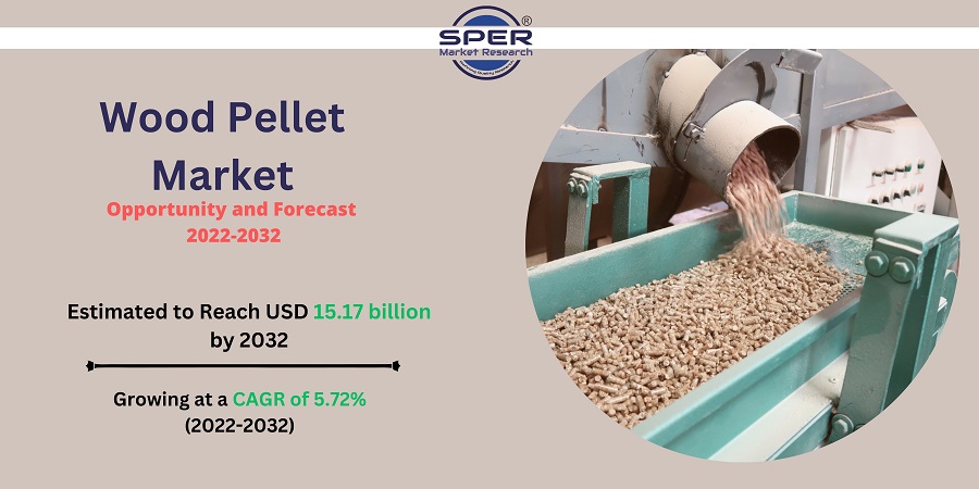 Wood Pellet Market Size