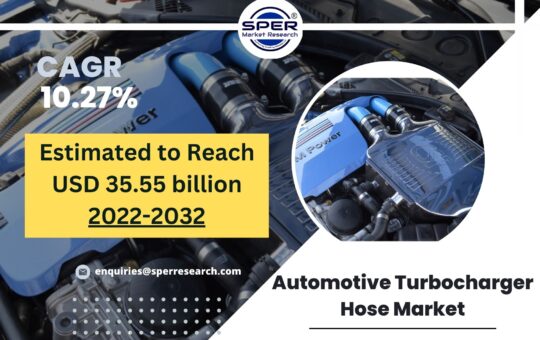 Automotive Turbocharger Hose Market