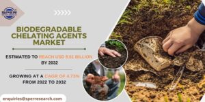 Biodegradable-Chelating-Agents-Market