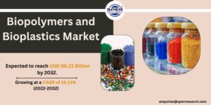 Biopolymers and Bioplastics Market