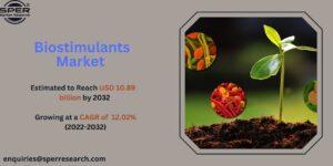 Biostimulants Market