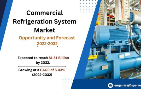 Commercial Refrigeration System Market