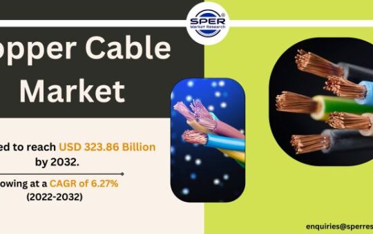 Copper Cable Market